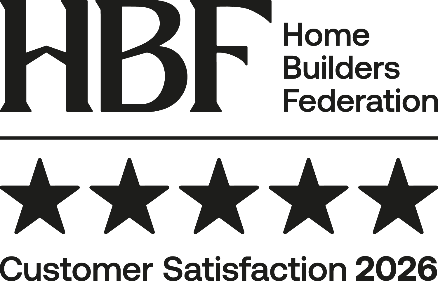Five star customer satisfaction rating